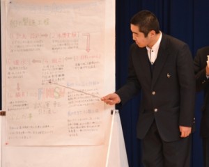 kigyoutaikennhappyoukai2015-2